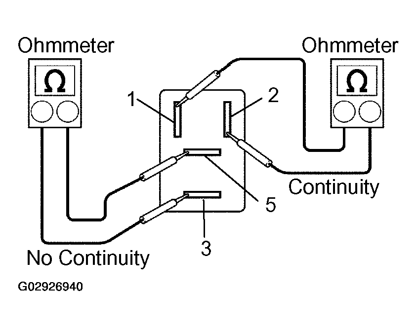 G02926940