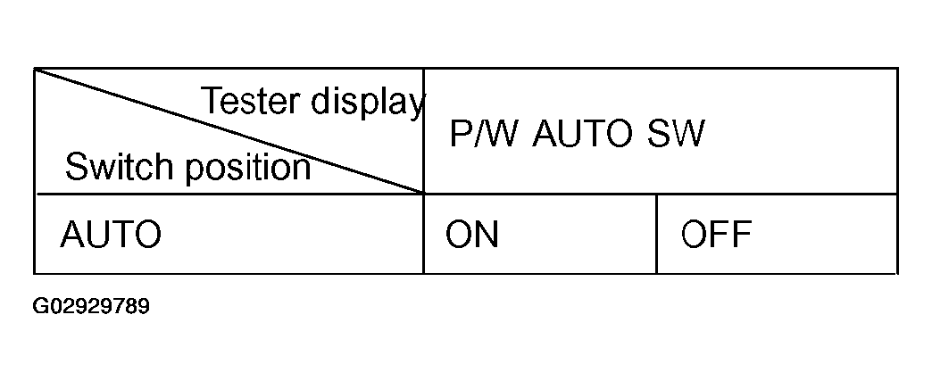 G02929789