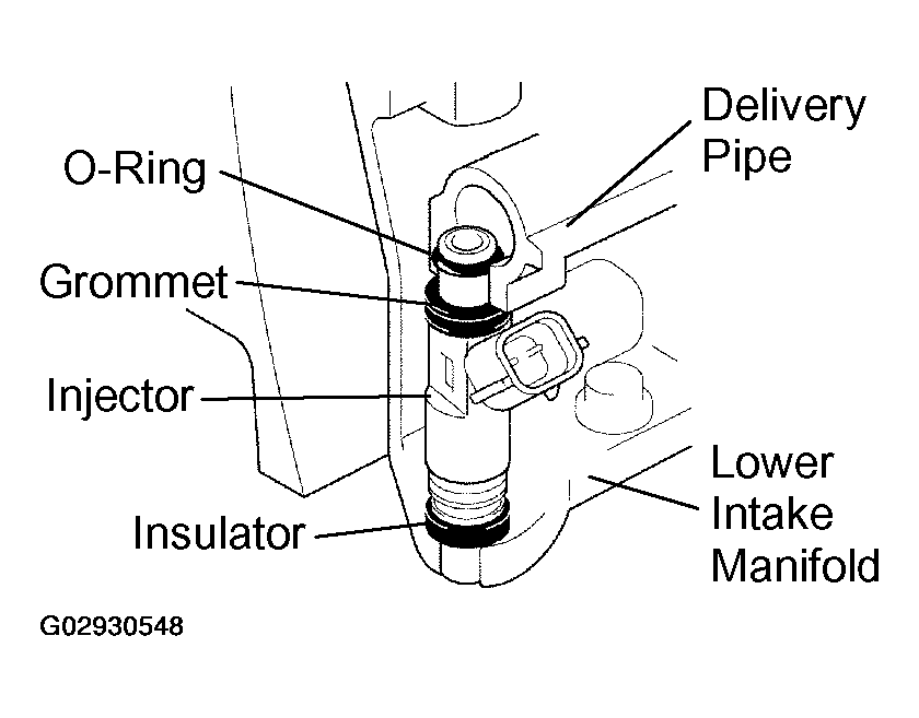G02930548