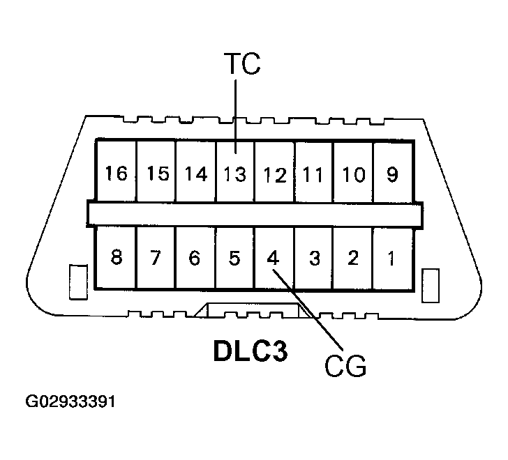 G02933391