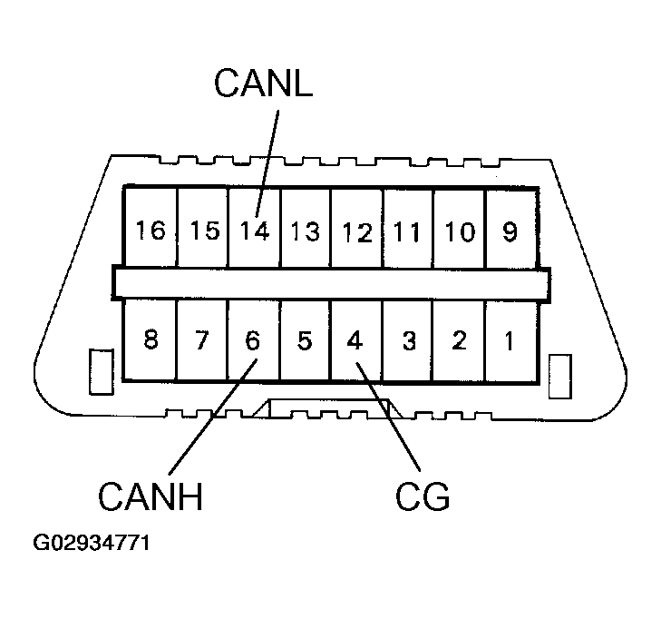 G02934771