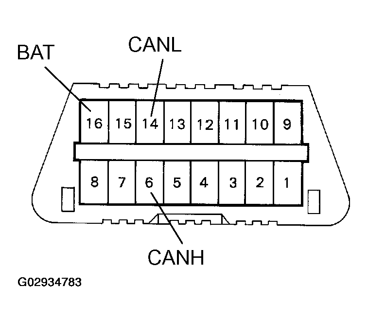 G02934783