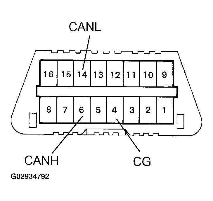 G02934792