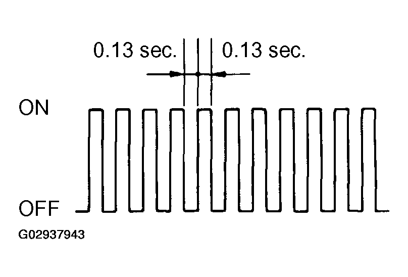 G02937943