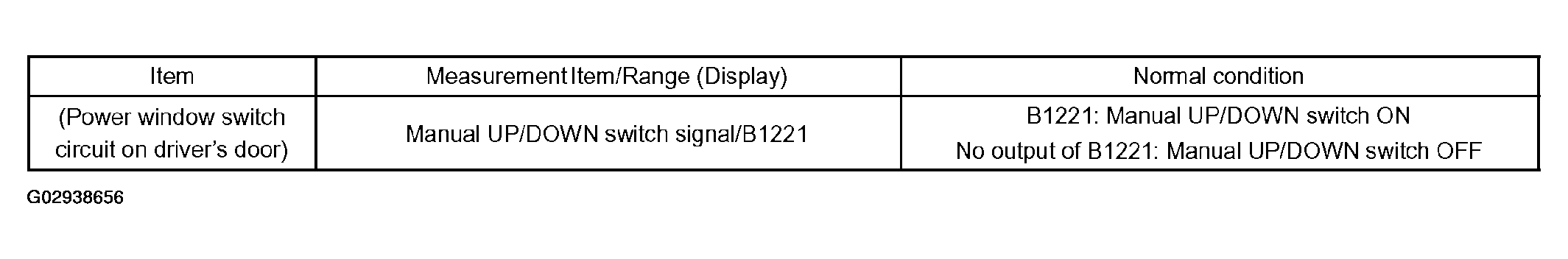G02938656