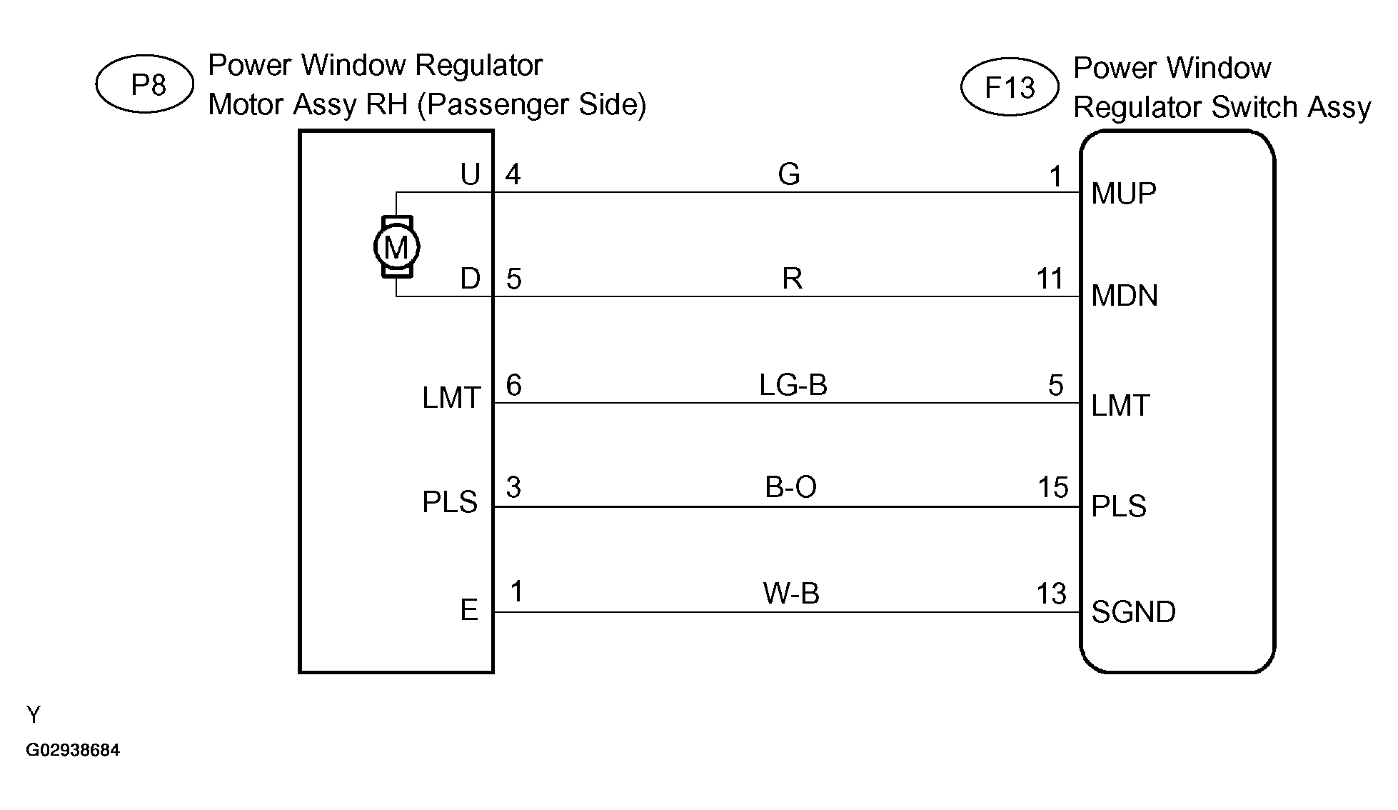 G02938684