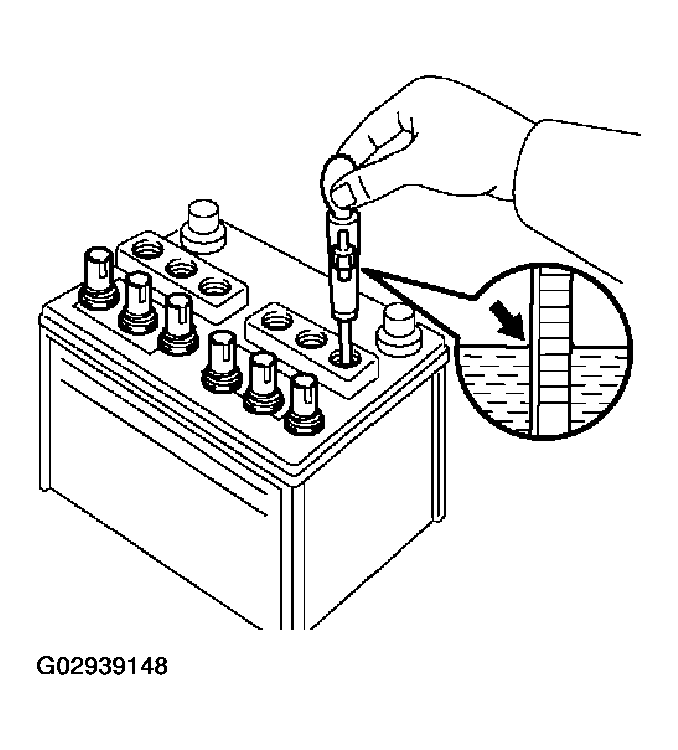 G02939148