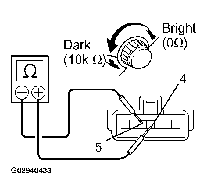 G02940433