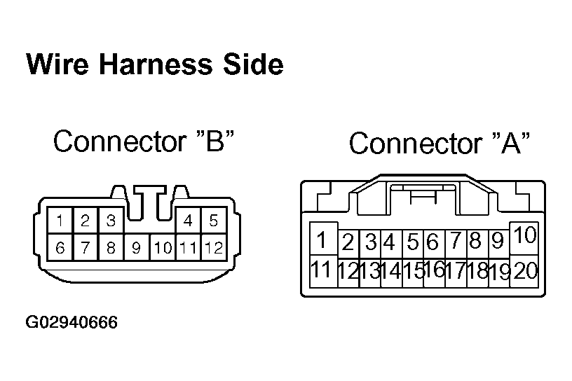 G02940666