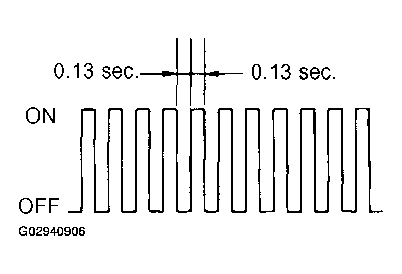 G02940906