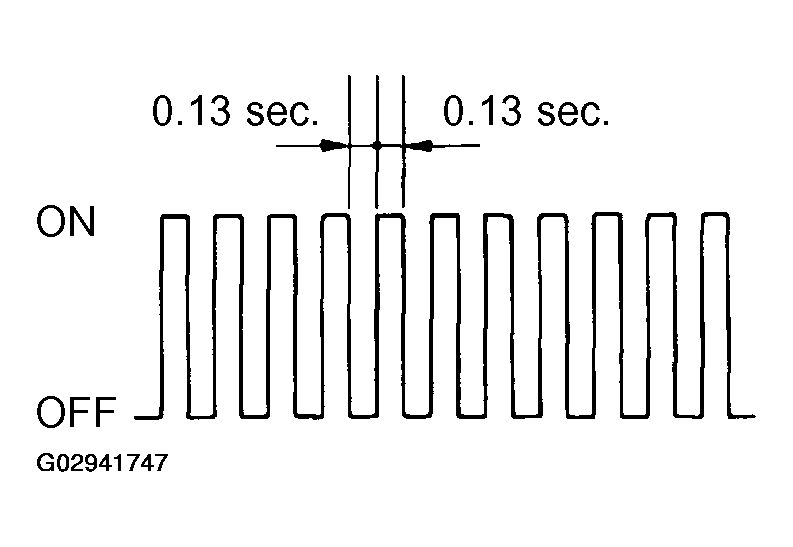 G02941747