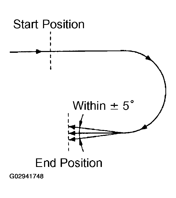 G02941748