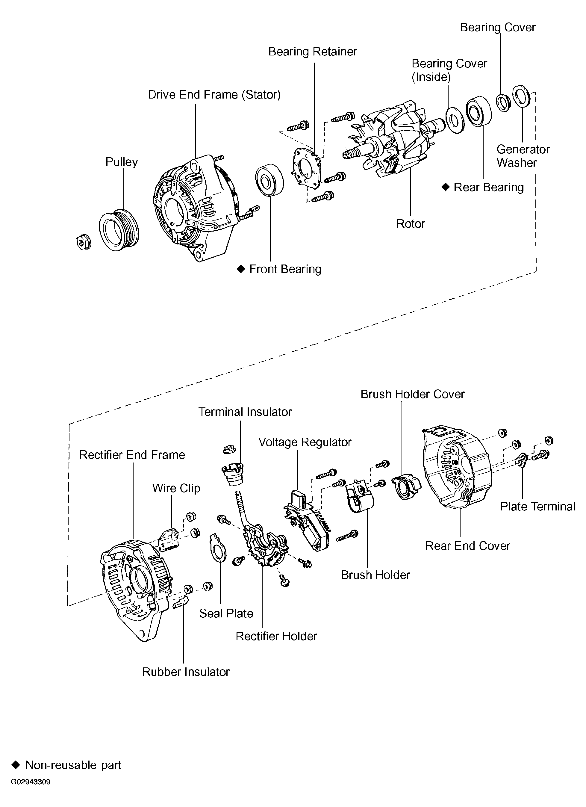 G02943309