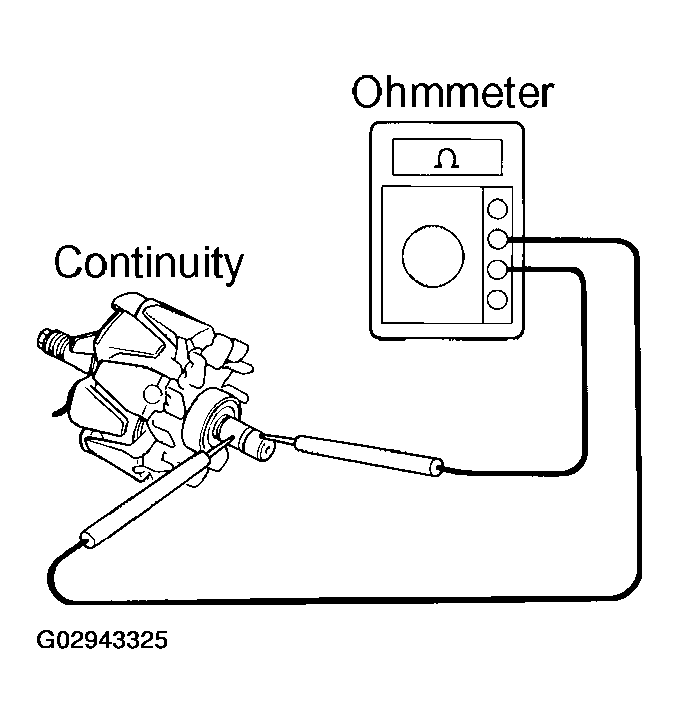 G02943325