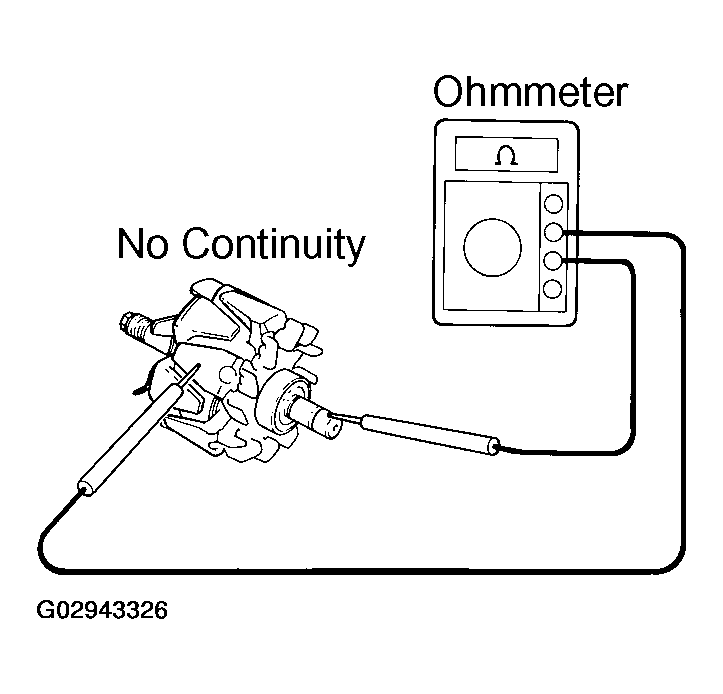 G02943326