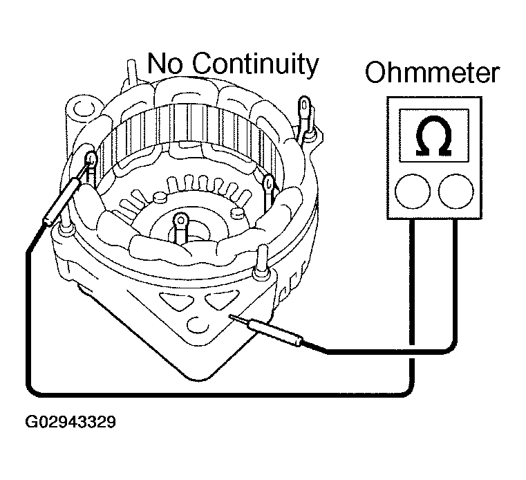 G02943329