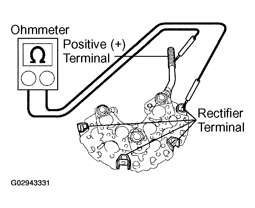 G02943331