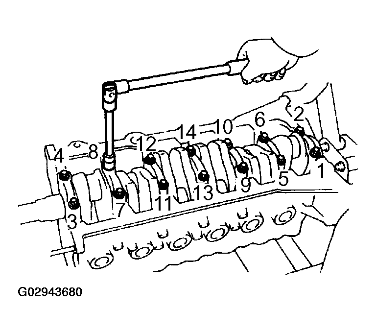 G02943680