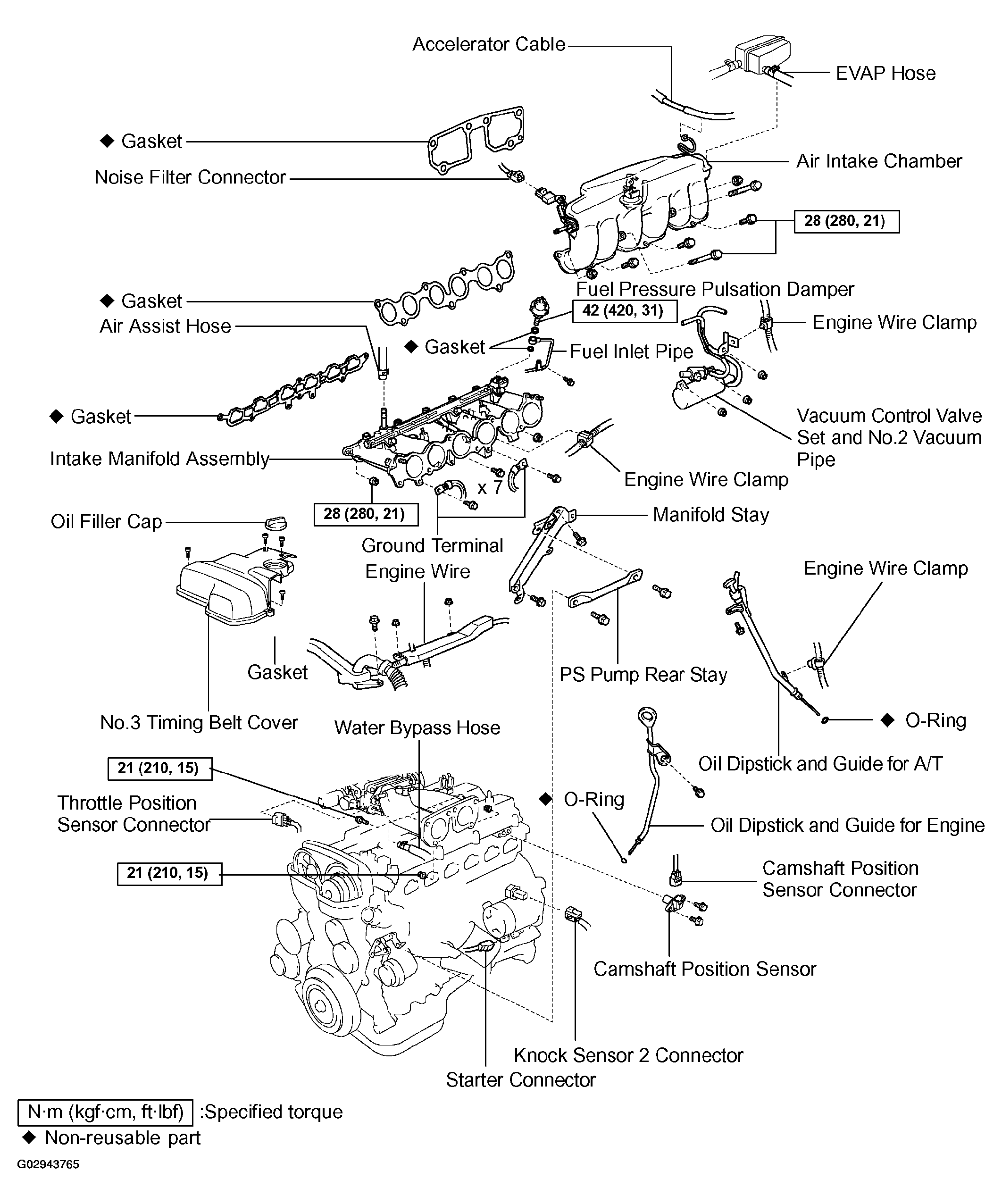 G02943765