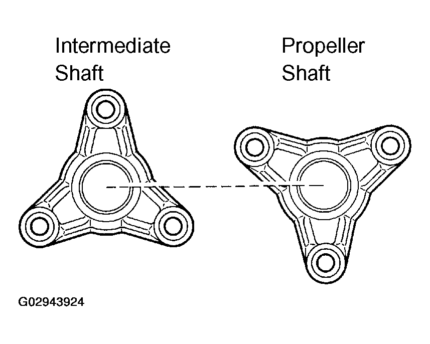 G02943924
