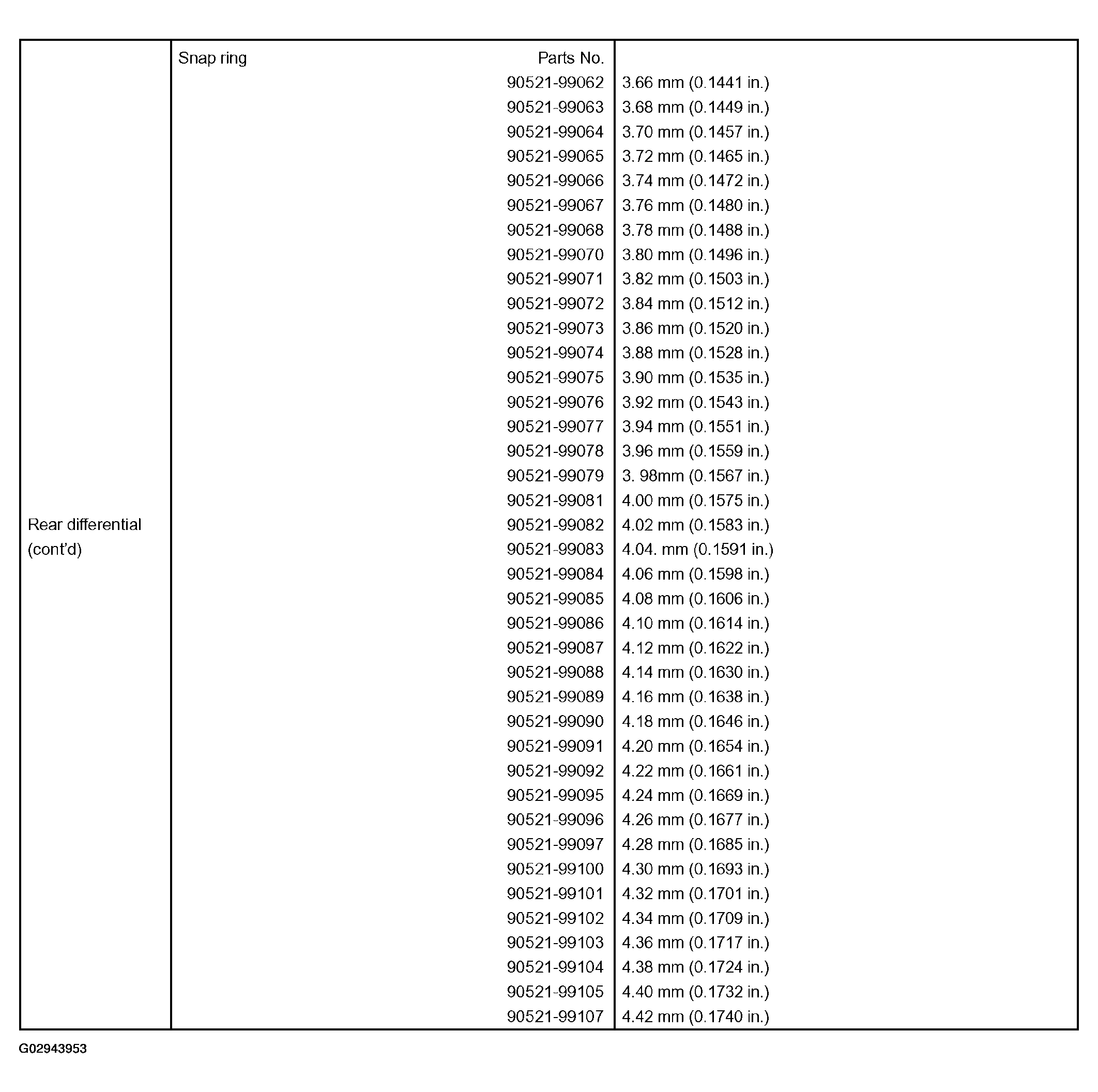 G02943953