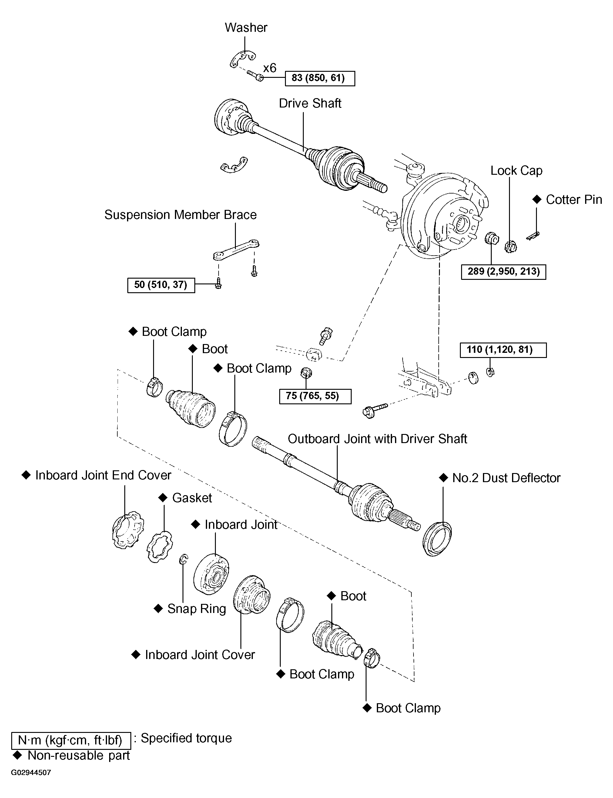G02944507