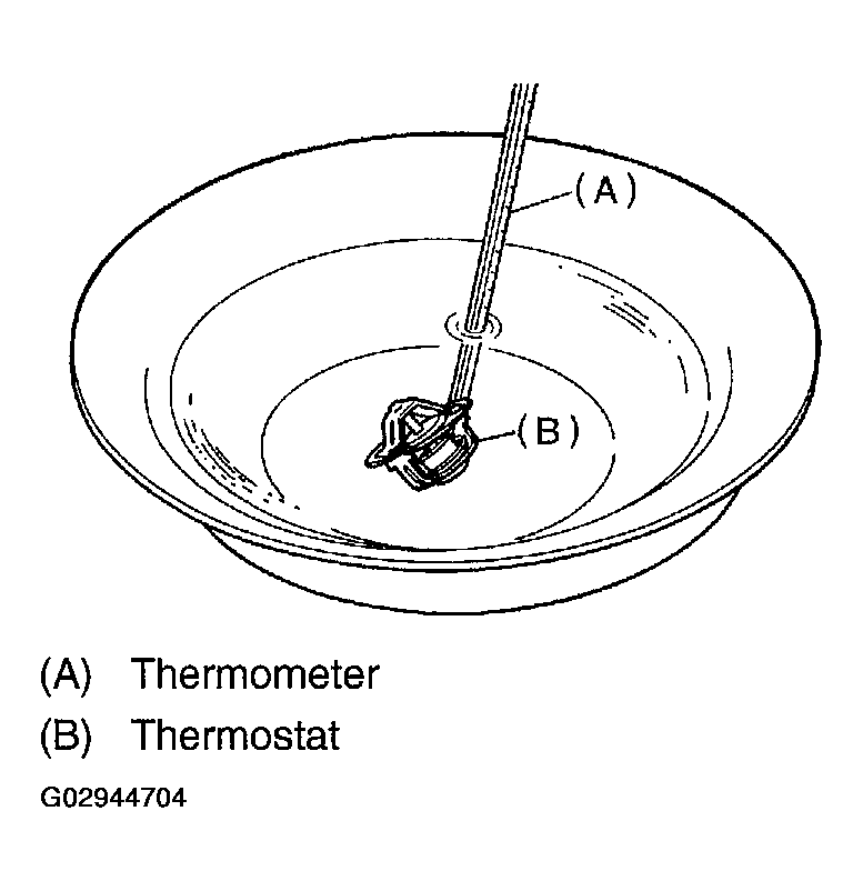 G02944704