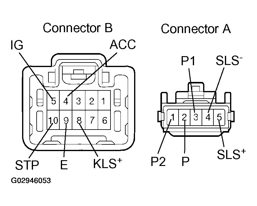 G02946053