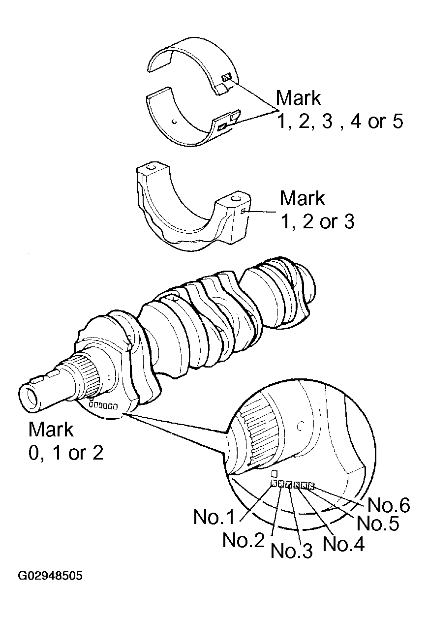 G02948505