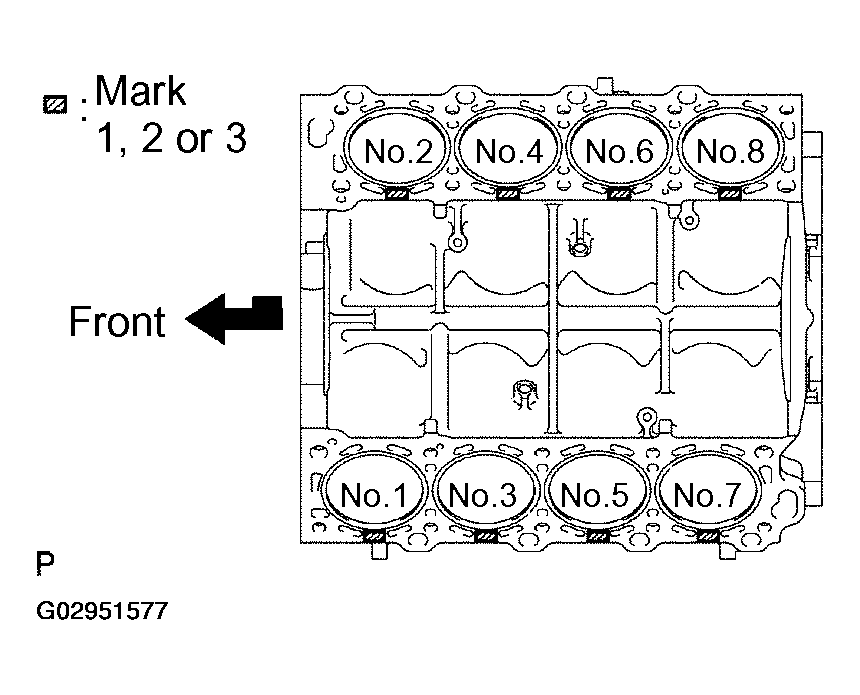 G02951577