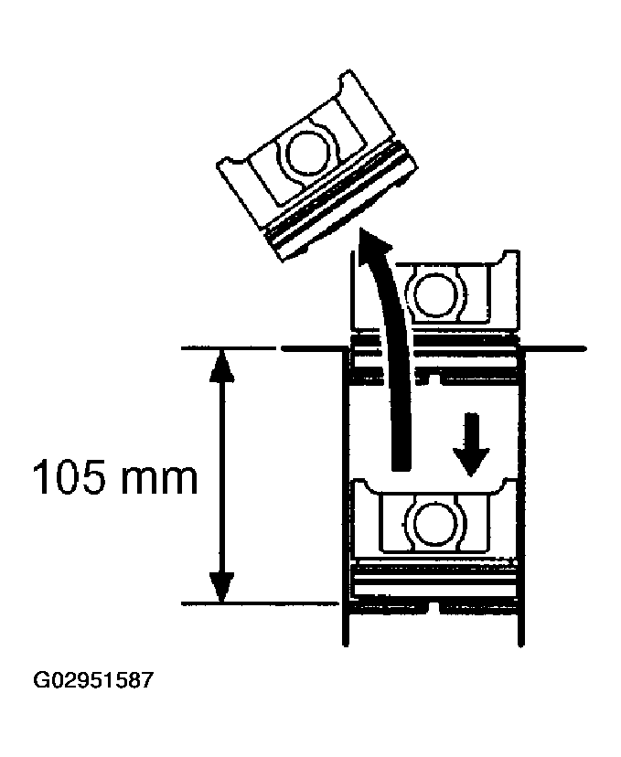 G02951587