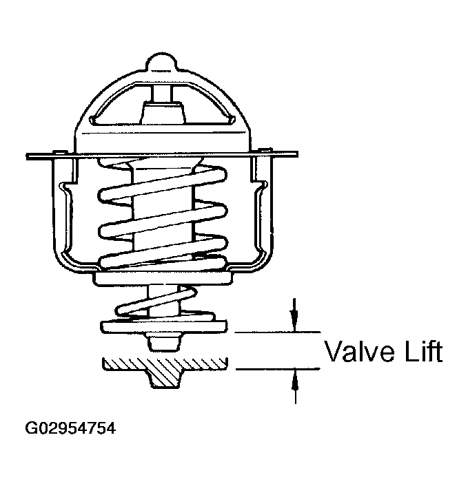 G02954754