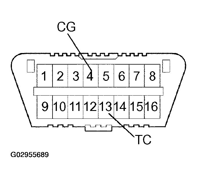G02955689