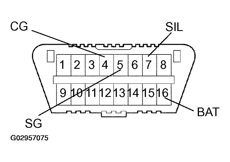 G02957075