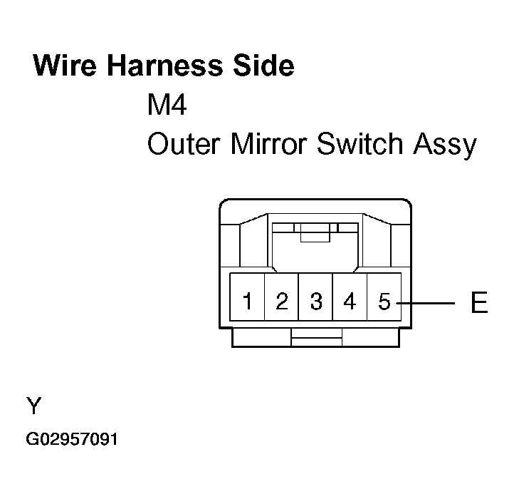 G02957091