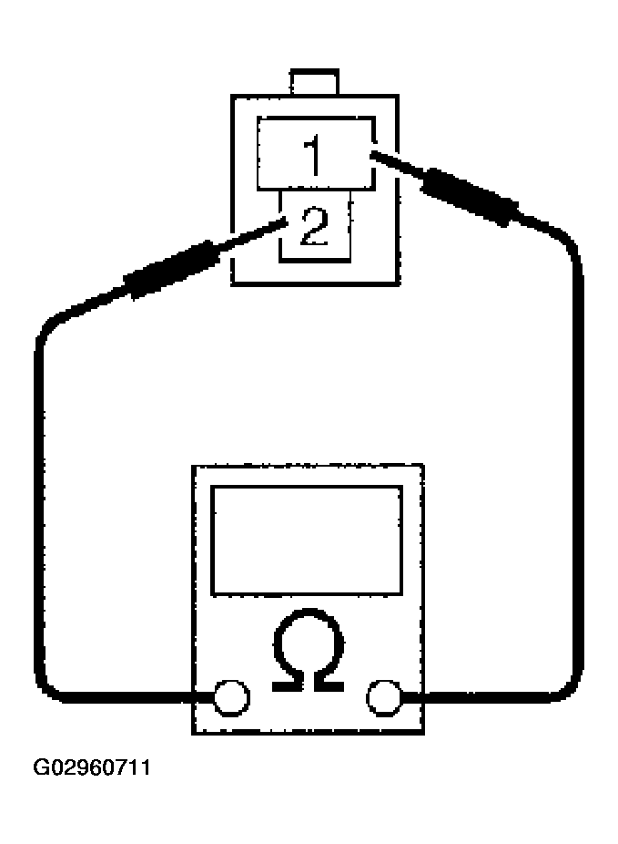 G02960711