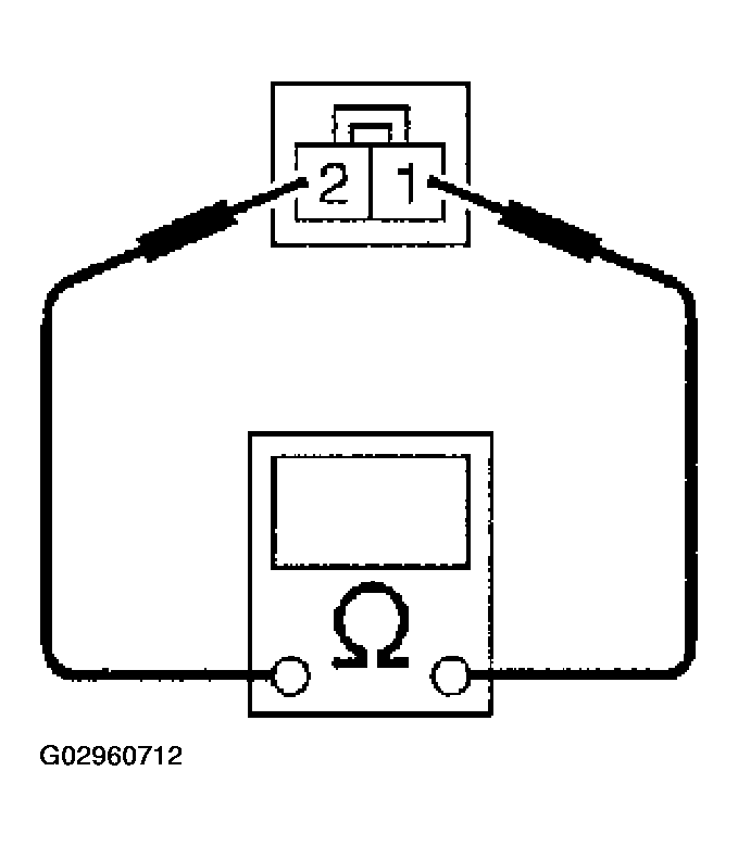 G02960712