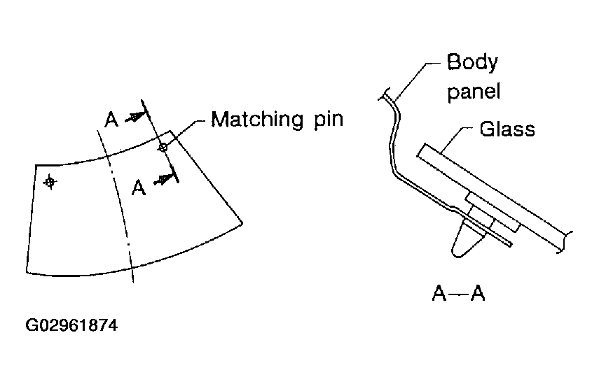 G02961874