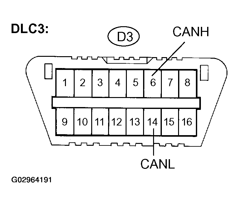 G02964191