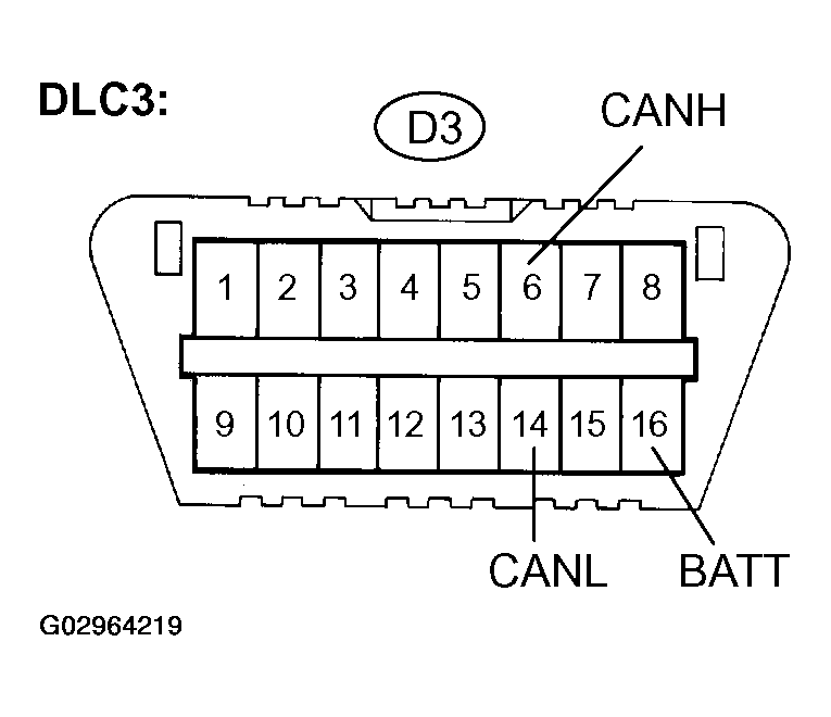 G02964219