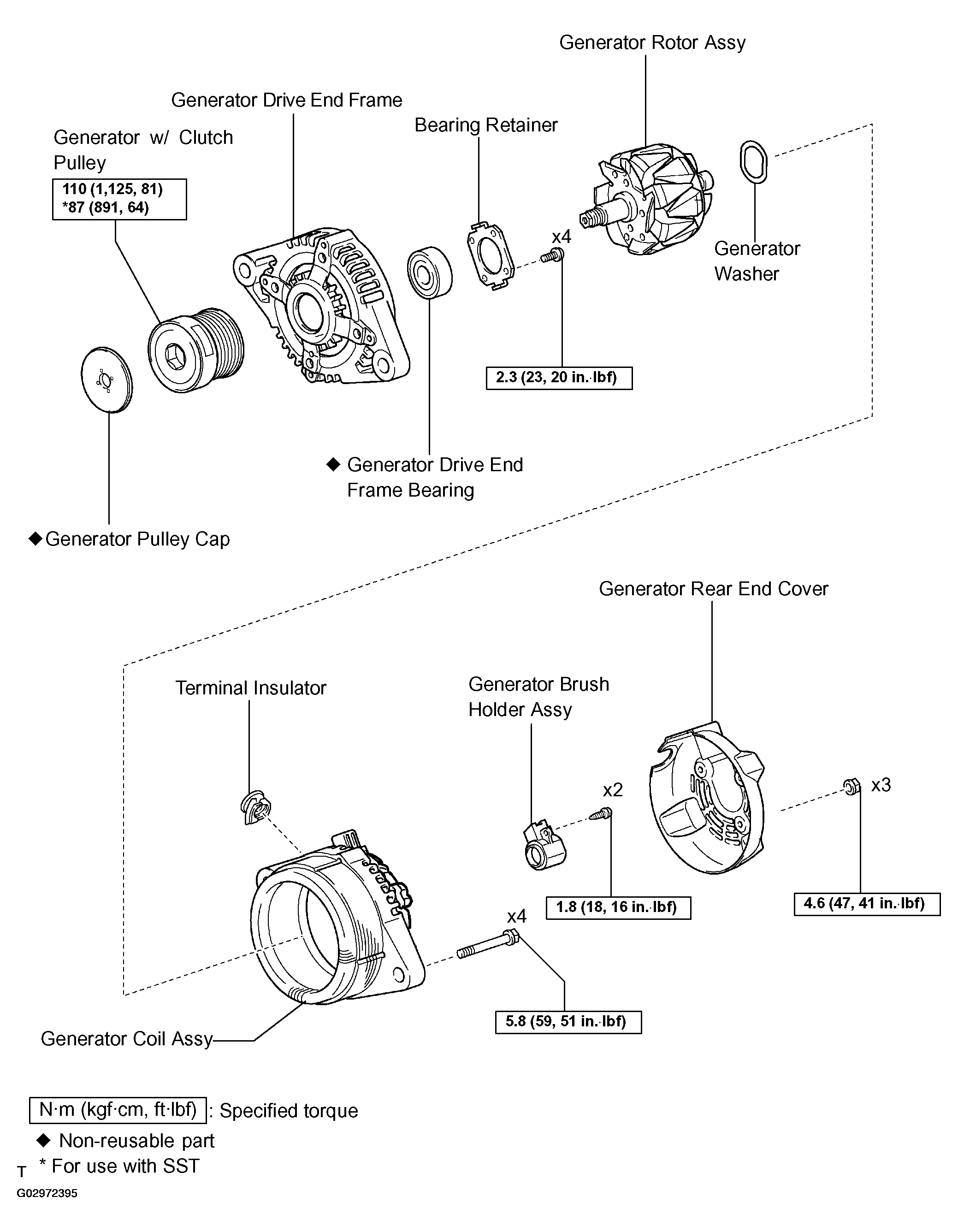 G02972395
