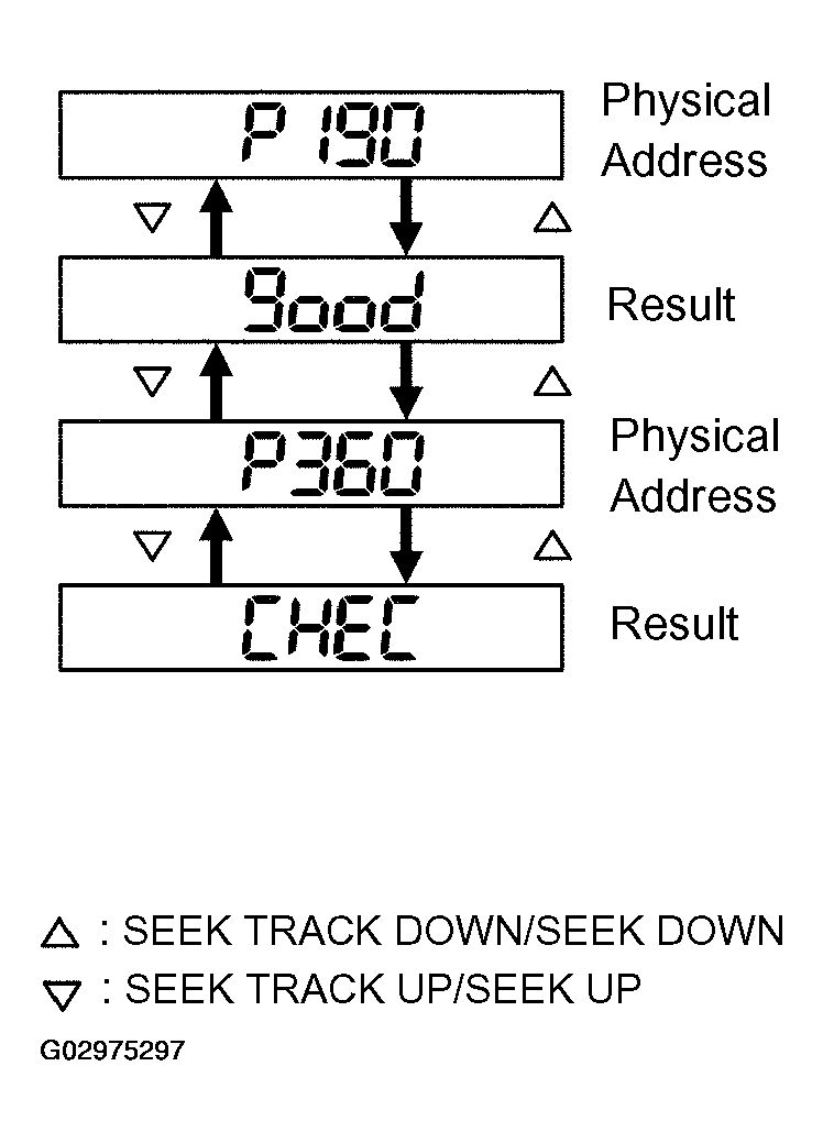 G02975297