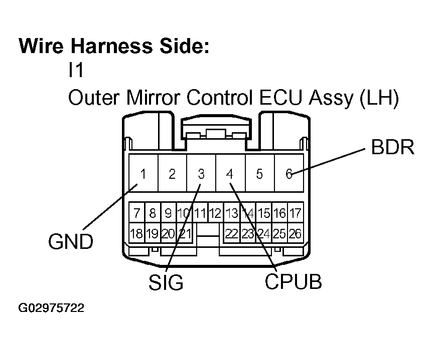 G02975722