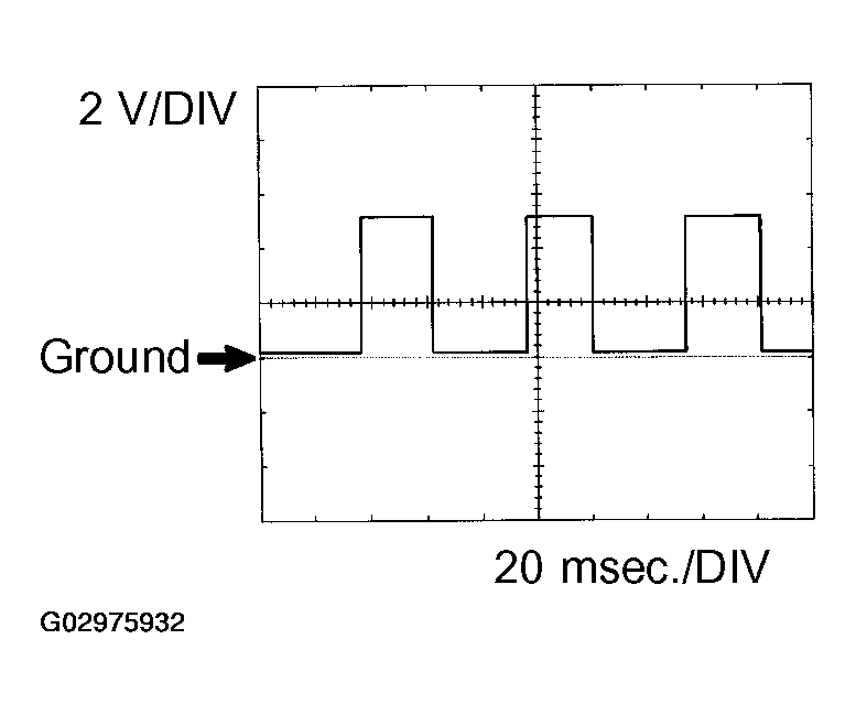 G02975932