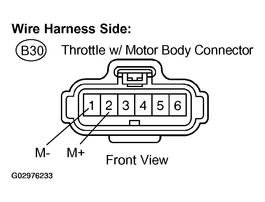 G02976233