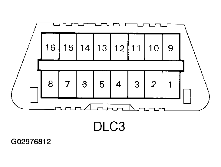 G02976812