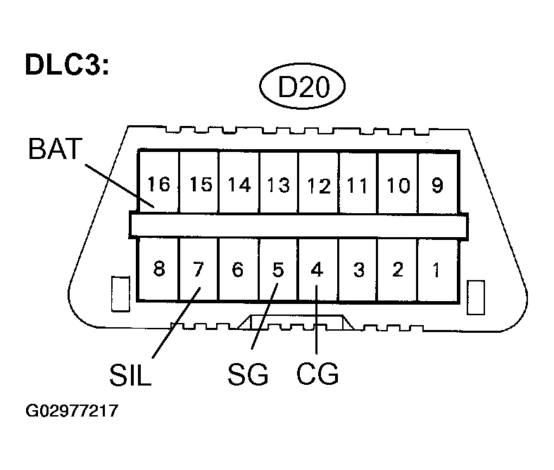 G02977217