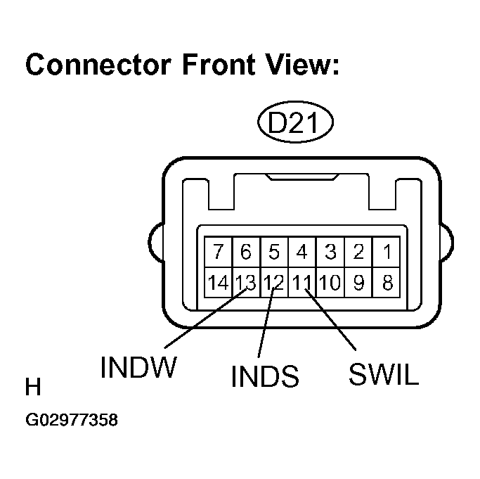 G02977358