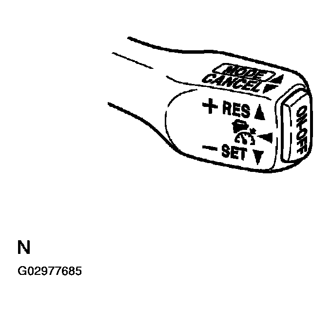 G02977685