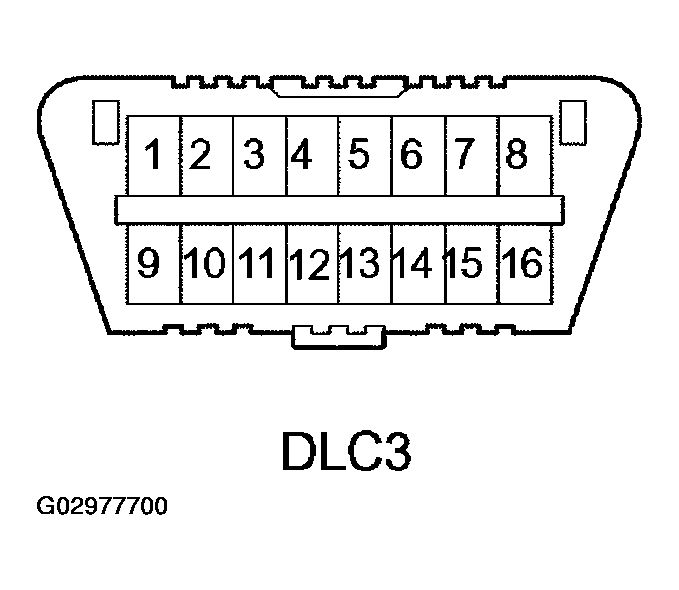 G02977700